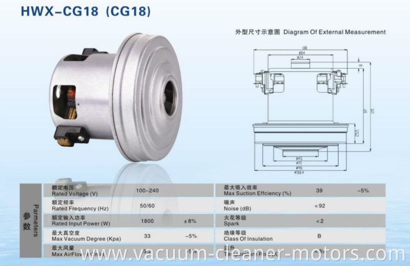 Vacuum Cleaner Motor